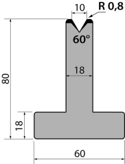 T80.10.60