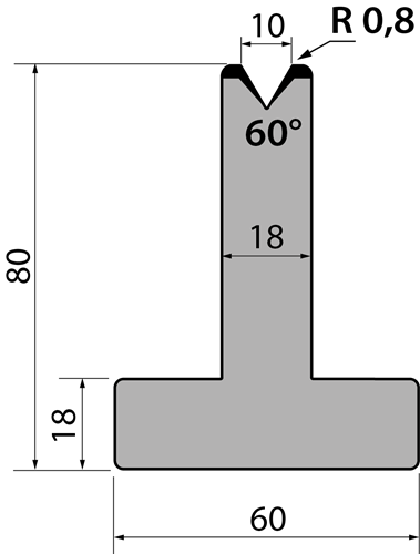 T80.10.60