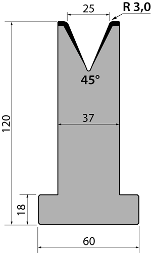T120.25.45
