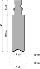 TPR143.10, TOP-Radii Tools: R8-25