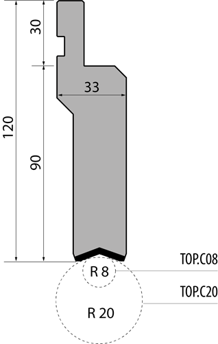 TOP.PC.120-08, TOP-Radii Tools: R8-20