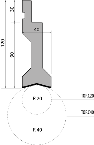 TOP.PC.120-20, TOP-Radii Tools: R20-40
