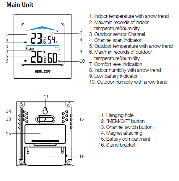 General Tools DBAR880 Indoor-Outdoor Temperature Humidity Monitor