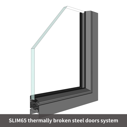 SLIM65 钢质复古门