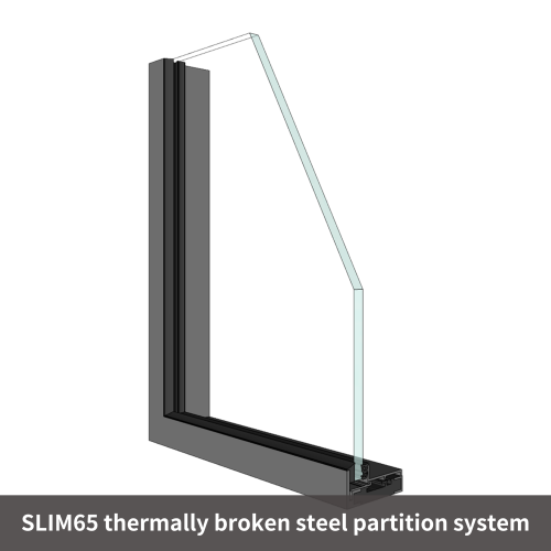 SLIM65 system-partition