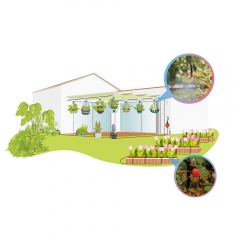 花园景观灌溉套装(不含控制器)