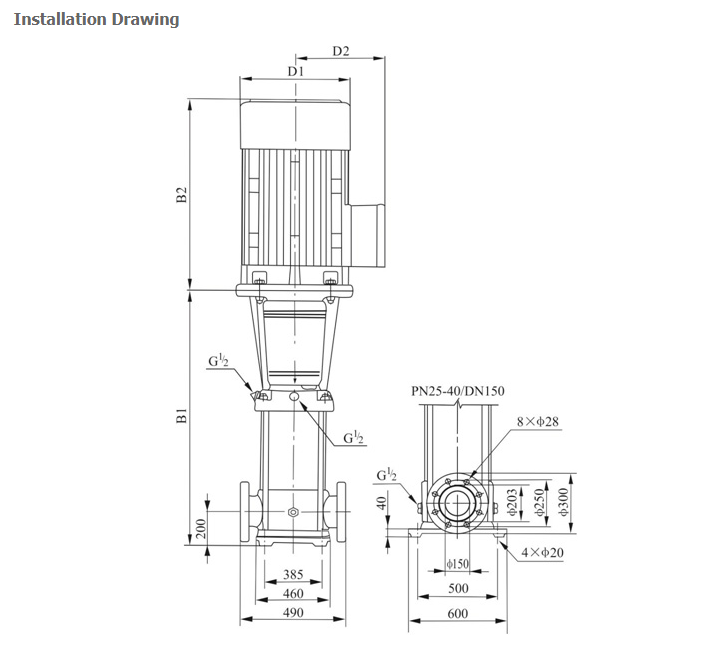 RDL200,VERTICAL PUMP