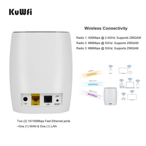 KuWFi Whole Home Mesh