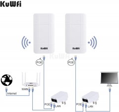 KuWFi 2-Pack CPE Wireless Bridge 2.4GHz 300Mbps 12dBi Point to Point WiFi Extender
