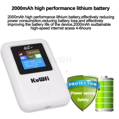 KUWFI smart mini 4G Wifi Router Portable 3G/4G SIM Card Router Unlocked Portable Pocket Wi-fi Hotspot Card Wi-fi Router With Sim Card Slot Mini Port