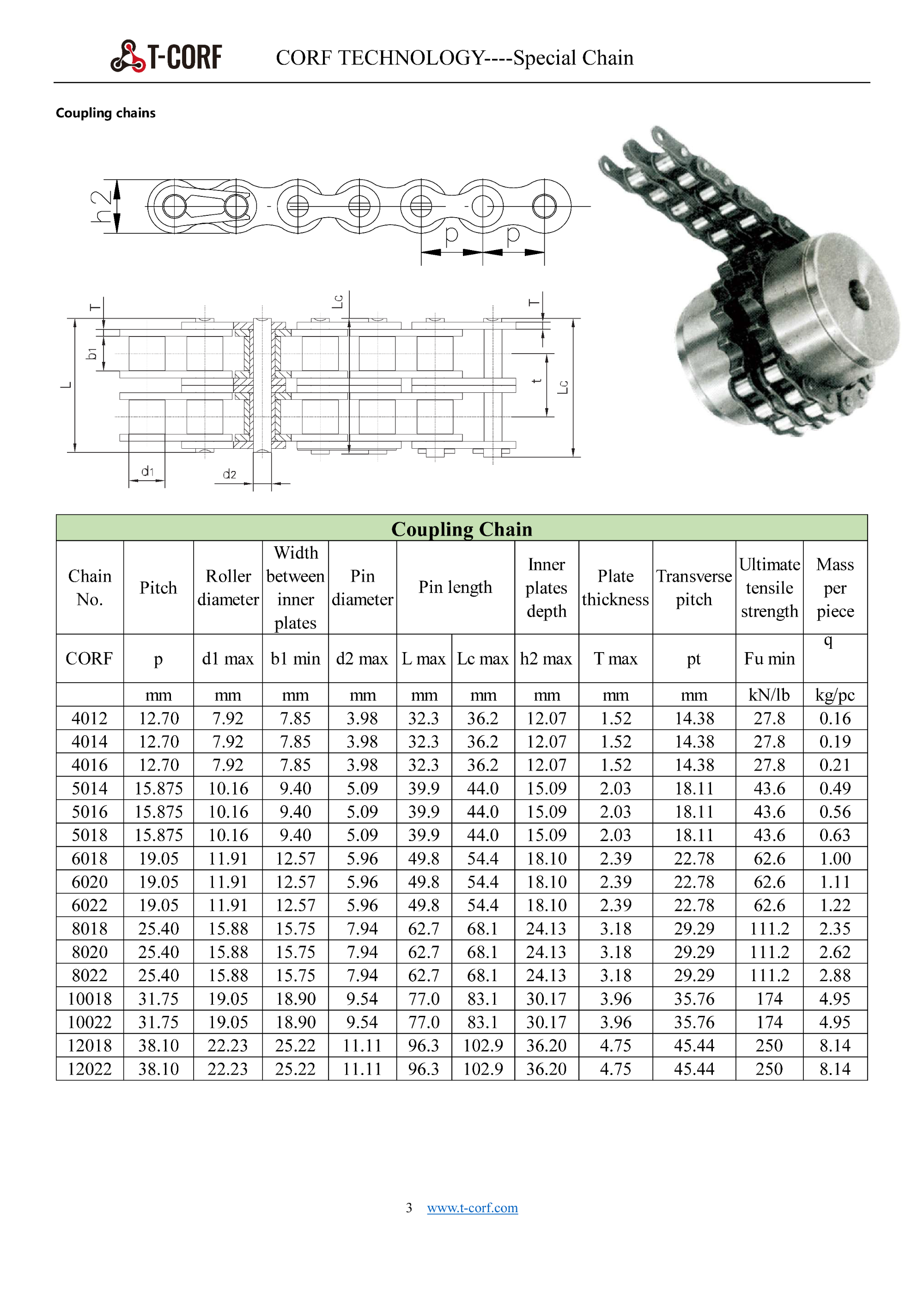 chain sizes,chain size chart,roller chain,chain and sprocket,chain conveyor