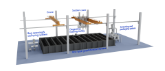 Overall Solution For Battery Anode Materials