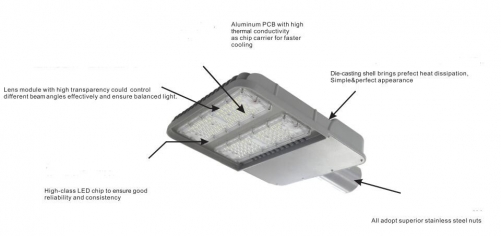High Power  Dimmable LED Street Lights 140lm / W High Brightness 60W 80W 100W 120W 150W