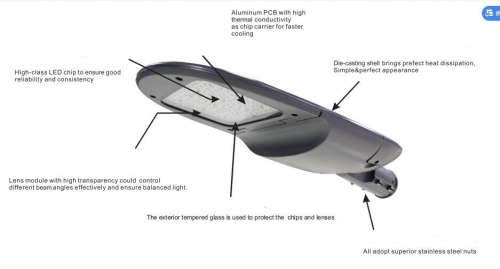 Silver Housing Led Roadway Lighting , 140lm / W Outdoor Led Yard Lights 60W 80W 100W 120W