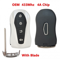 With Blade