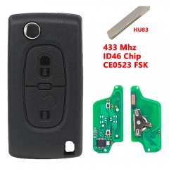 HU83 FSK