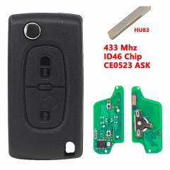 HU83 ASK