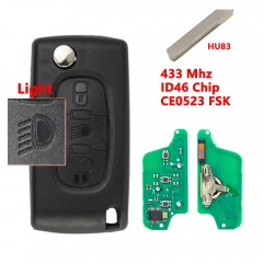HU83 FSK