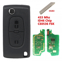 HU83 FSK