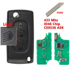 HU83 ASK