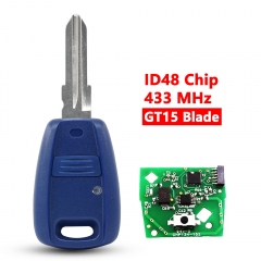 GT15
