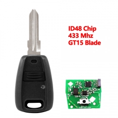 GT15