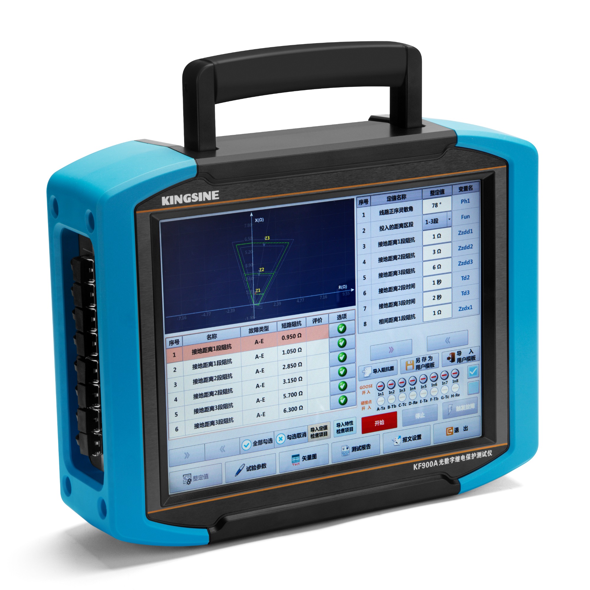 Introdução ao KF900A