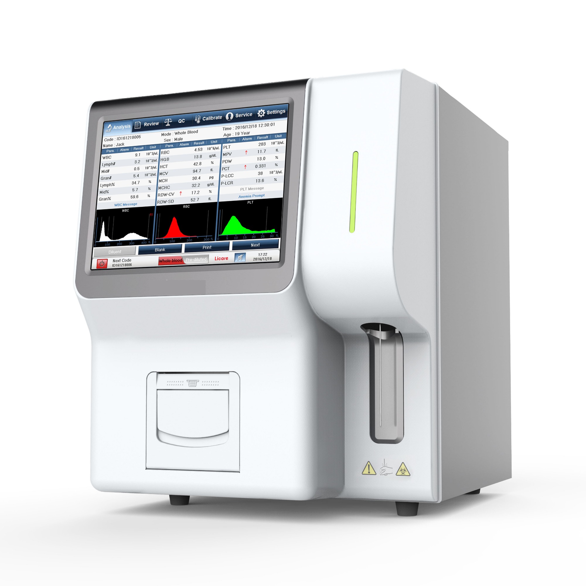 Analizador automático de hematología de partes