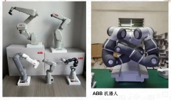 ABB Robot customization