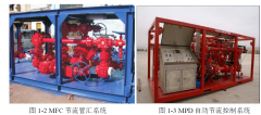 Manage Pressure Drilling Service