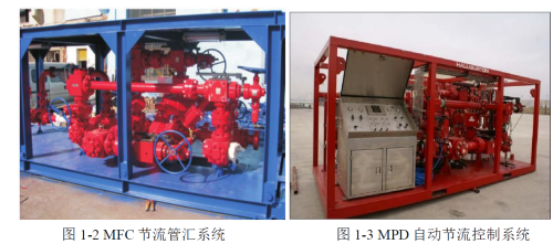 Manage Pressure Drilling Service