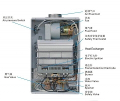 Gas Water Heater JSB-GP02F