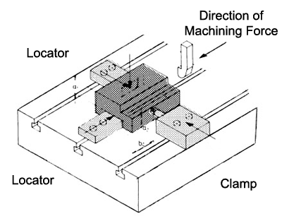 Unveiling the Power of Fixtures: A Comprehensive Guide for Hardware Accessories Traders