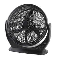 Ventilador de caja de 14