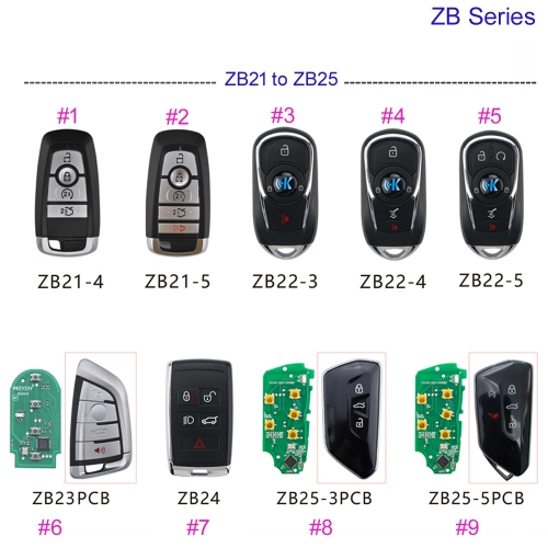 MK590119 KEYDIY KD ZB Series ZB21 ZB22 ZB23 ZB24 ZB25 for KD900+ URG200 KD-X2 Programmer for Audi for Benz for BMW Style Smart Remote Key
