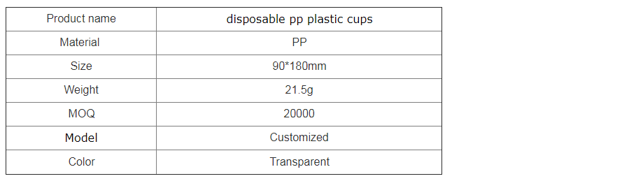700ml /24oz clear round disposable plastic microwave safe milk tea / juice cup with lid to go supplier