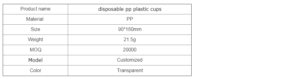 Eco-friendly PP plastic black lid dessert cup lid with transparent clear plug