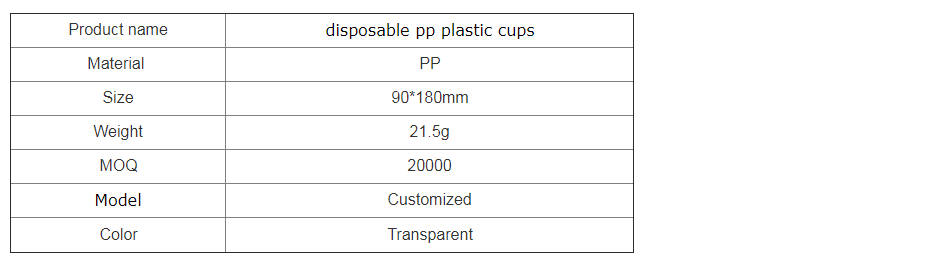 Wholesale Clear Plastic PP Tea Cup From China Supplier