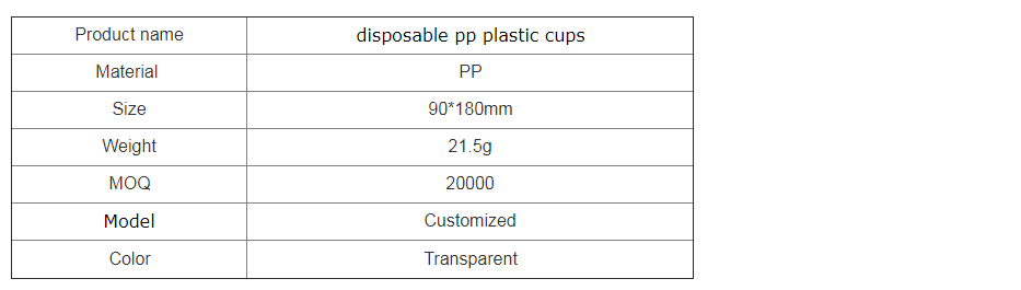 High Quality550ml disposable plastic cup With Low Price