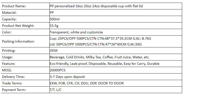 PP personalized 16oz 20oz 24oz disposable cup with flat lid
