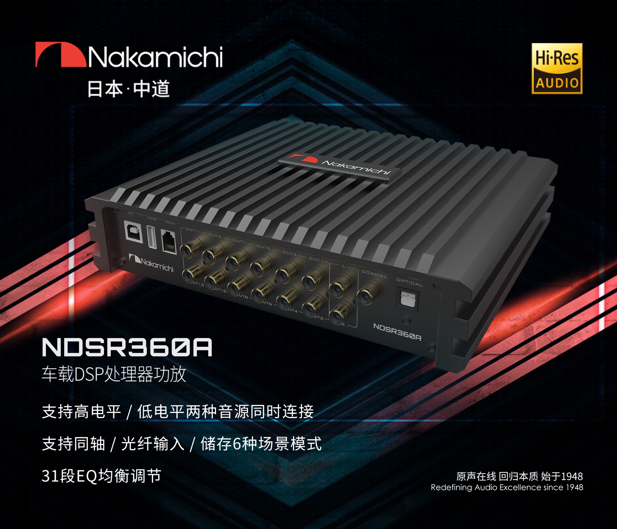 NDSR360A车载DSP处理器功放