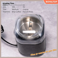 Electric Coffee & Spice Grinder