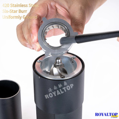 Automatic Coffee Grinder at Home