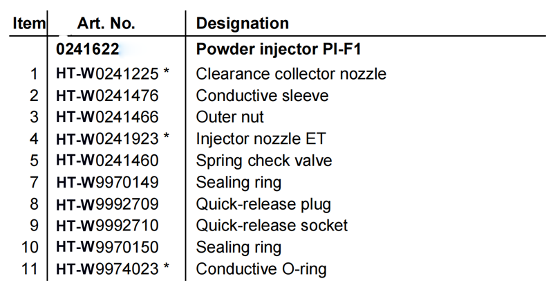 HT-W 0241622 Wagner PI-F1 Powder Injector