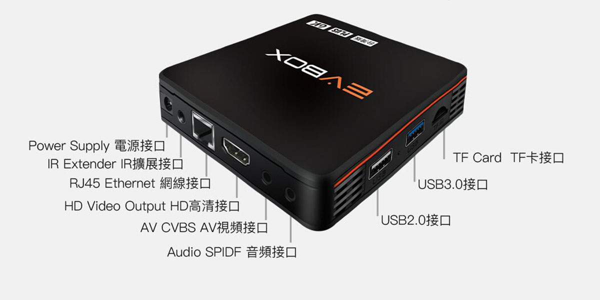 EVBOX 4 Plus Upgrade TV Box