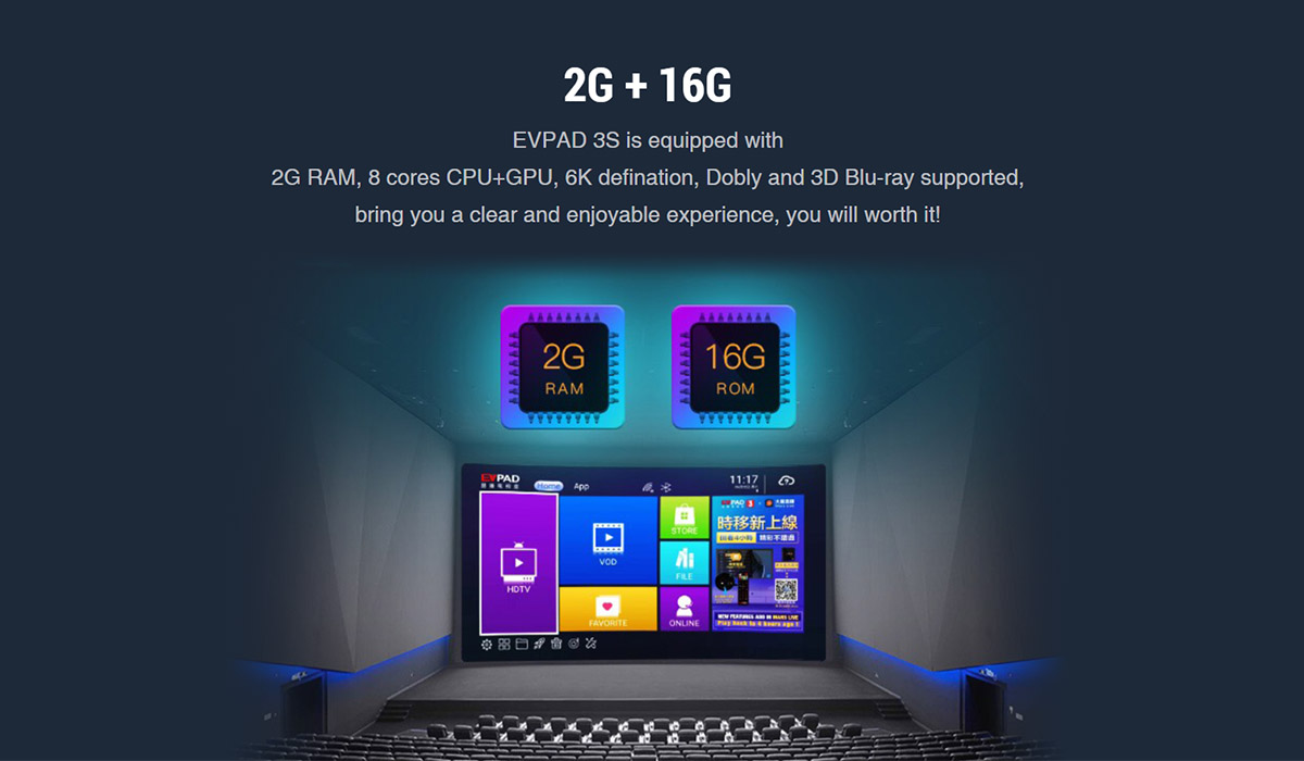 EVPAD 3S Smart 6K HD TV Box