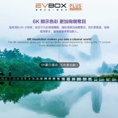 EVBox 4 Plus Upgrade Smart 6K Android TV Box - Cheap Price