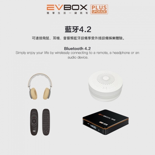 EVBox 4 Plusアップグレードスマート6K アンドロイドTVボックス-安い価格、月額料金なし,EVPADTVボックス