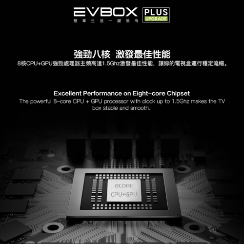 EVBox 4 Plusアップグレードスマート6K アンドロイドTVボックス-安い価格、月額料金なし,EVPADTVボックス