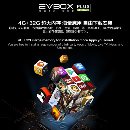 EVBox 4 Plus Upgrade Smart 6K Android TV Box - Cheap Price, No